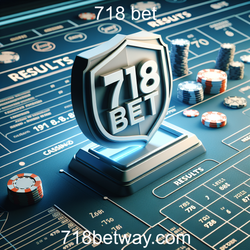 Resultados: A Categoria Imperdível do 718 Bet para Apostadores